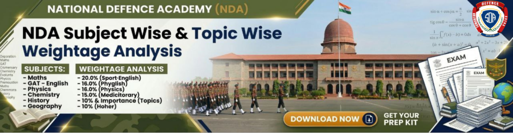 NDA subject wise and topic wise weightage analysis for Maths and GAT based on previous year question paper trends